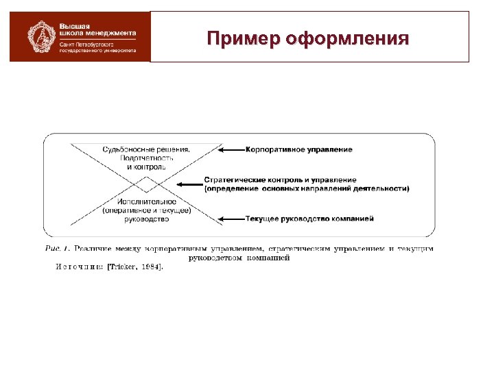 Пример оформления 