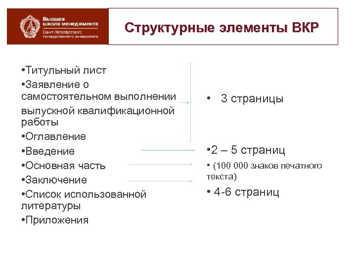 Титульный лист вкр 2022 образец