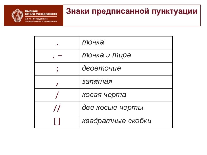 Комбинация точек и тире