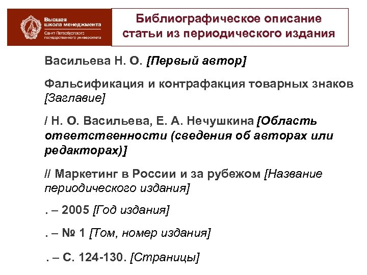 Описание изданий. Библиографическое описание статьи. Статья из периодического издания. Библиографическое описание периодического издания. Статьи из периодического издания примеры.