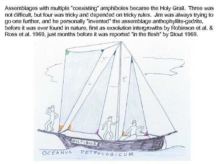 Assemblages with multiple ”coexisting” amphiboles became the Holy Grail. Three was not difficult, but