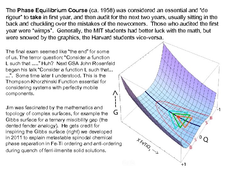 The Phase Equilibrium Course (ca. 1958) was considered an essential and “de rigeur” to