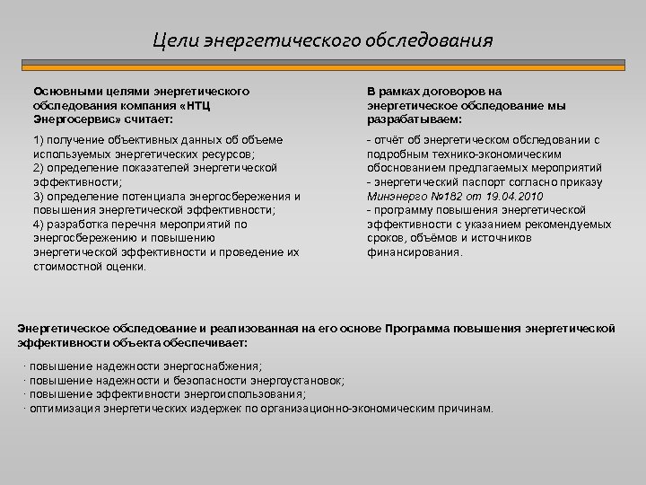 Цели энергетического обследования Основными целями энергетического обследования компания «НТЦ Энергосервис» считает: В рамках договоров