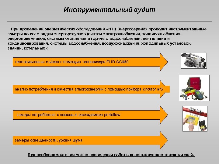 Инструментальный аудит При проведении энергетических обследований «НТЦ Энергосервис» проводит инструментальные замеры по всем видам