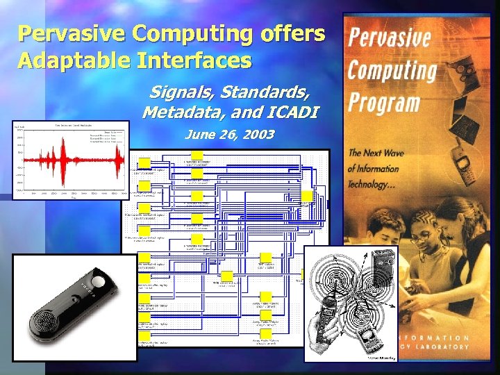 Pervasive Computing offers Adaptable Interfaces Signals, Standards, Metadata, and ICADI June 26, 2003 