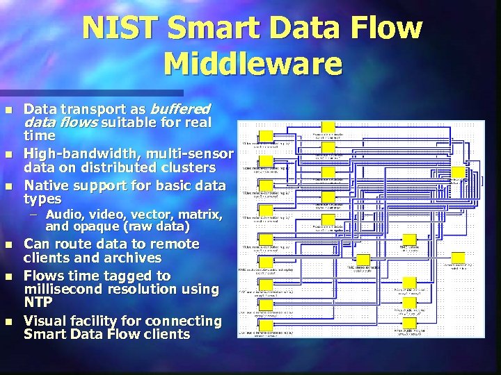 NIST Smart Data Flow Middleware n n n Data transport as buffered data flows