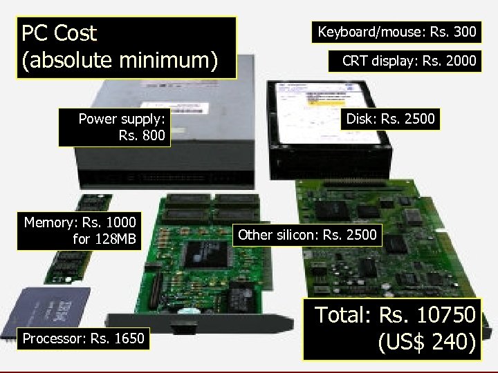 PC Cost (absolute minimum) Power supply: Rs. 800 Memory: Rs. 1000 for 128 MB