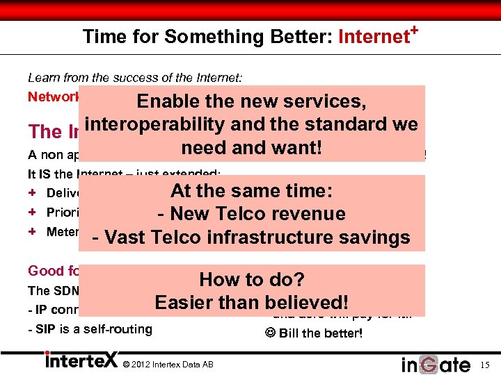 Time for Something Better: Internet+ Learn from the success of the Internet: Networks shall