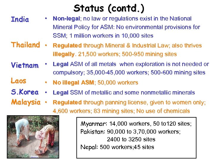 India Status (contd. ) • Non-legal; no law or regulations exist in the National