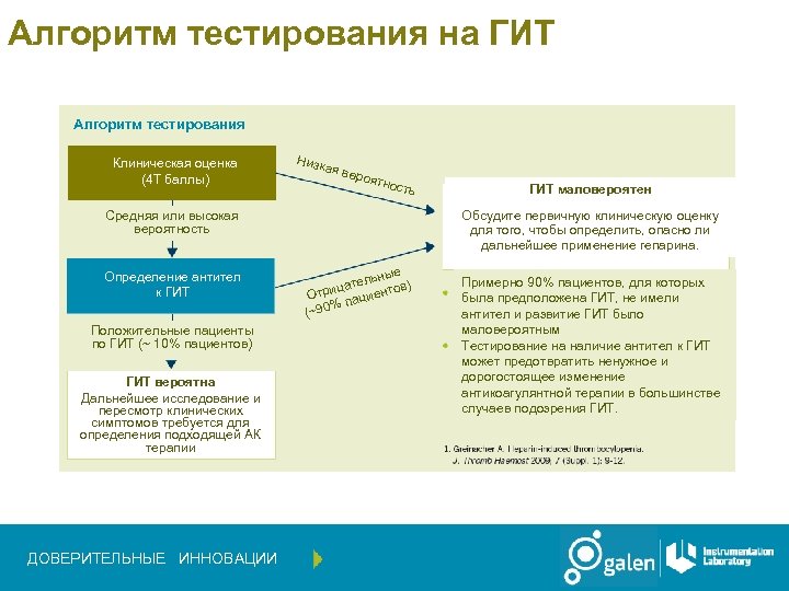 Схема тивикай гептавир