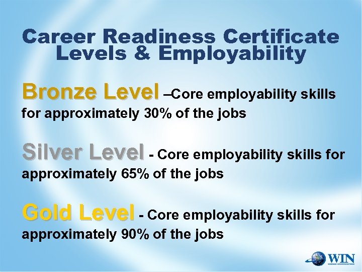 Career Readiness Certificate Levels & Employability Bronze Level –Core employability skills for approximately 30%