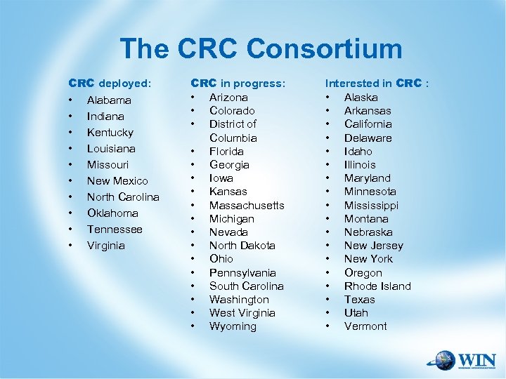 The CRC Consortium CRC deployed: • Alabama • Indiana • Kentucky • Louisiana •