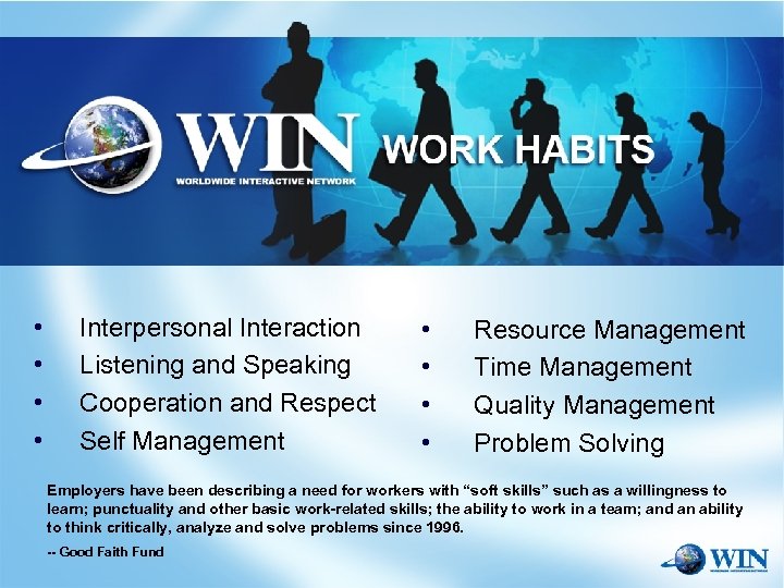  • • Interpersonal Interaction Listening and Speaking Cooperation and Respect Self Management •