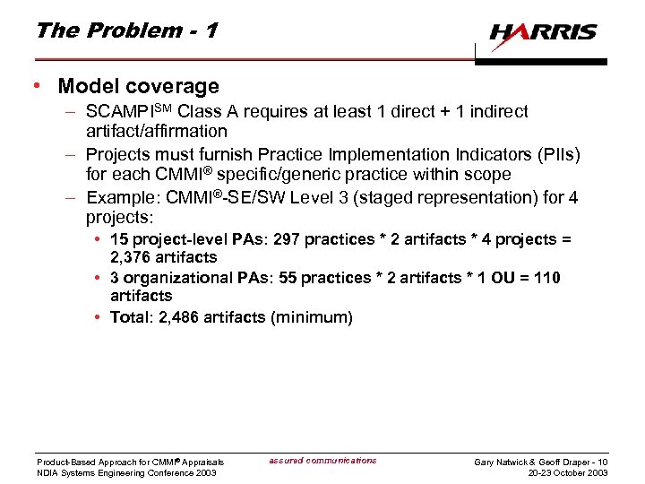 The Problem - 1 • Model coverage – SCAMPISM Class A requires at least