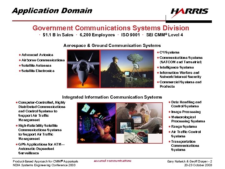 Application Domain Government Communications Systems Division · $1. 1 B in Sales · 6,
