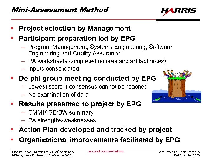 Mini-Assessment Method • Project selection by Management • Participant preparation led by EPG –