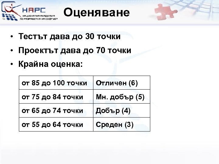 Оценяване • Тестът дава до 30 точки • Проектът дава до 70 точки •