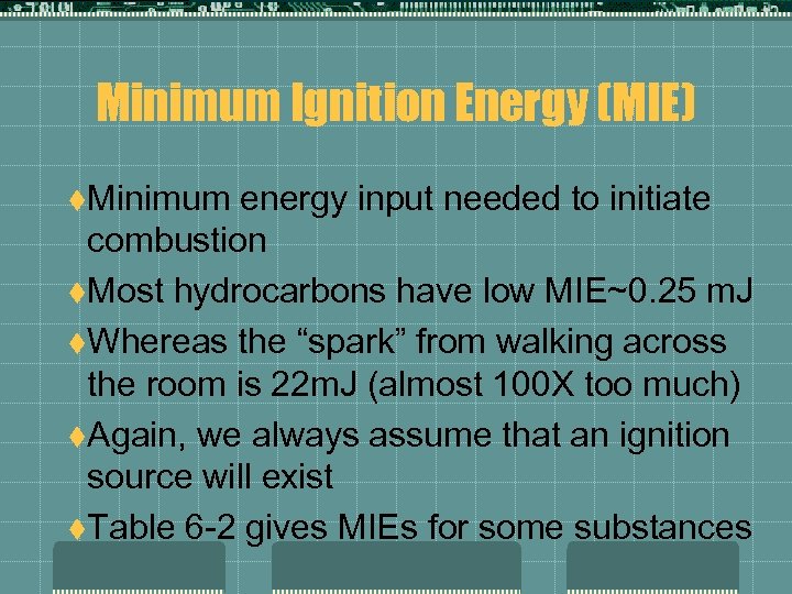 Minimum Ignition Energy (MIE) t. Minimum energy input needed to initiate combustion t. Most