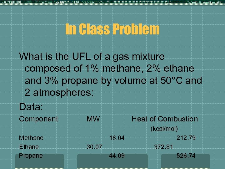 In Class Problem What is the UFL of a gas mixture composed of 1%