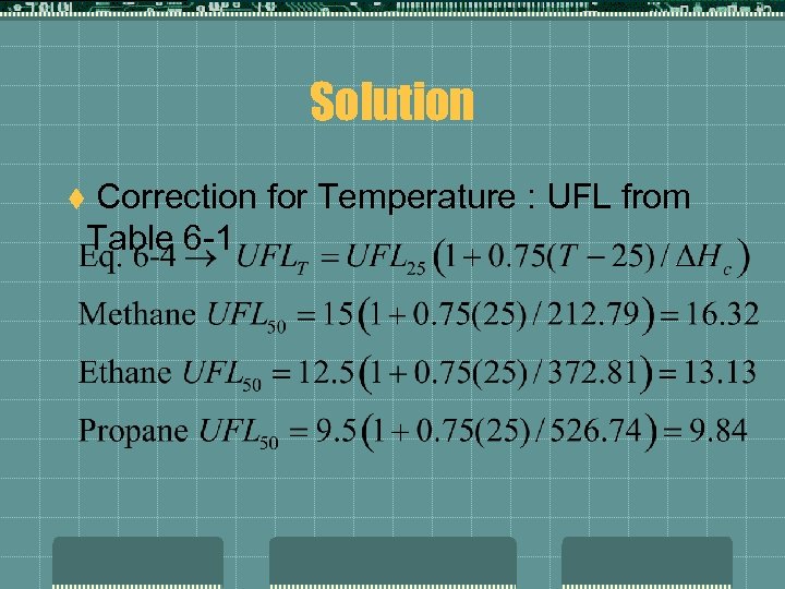 Solution Correction for Temperature : UFL from Table 6 -1 t 