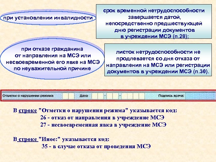 при установлении инвалидности при отказе гражданина от направления на МСЭ или несвоевременной его явке