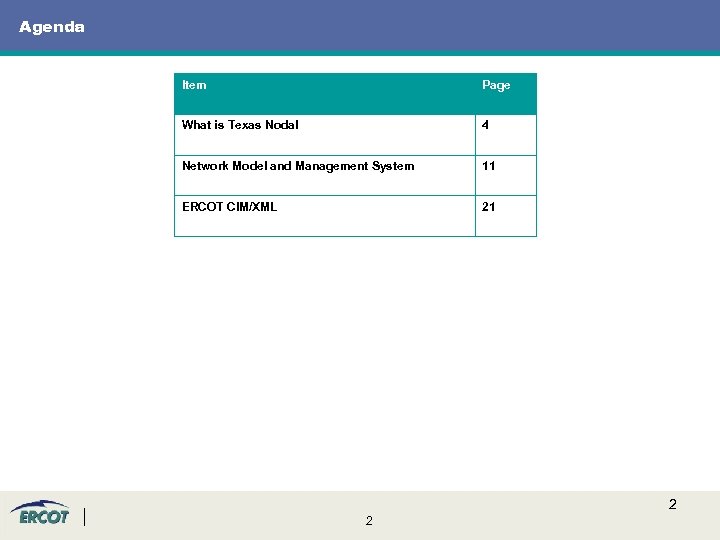 Agenda Item Page What is Texas Nodal 4 Network Model and Management System 11