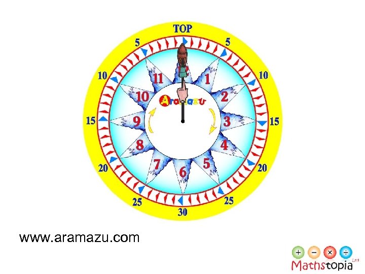 www. aramazu. com 
