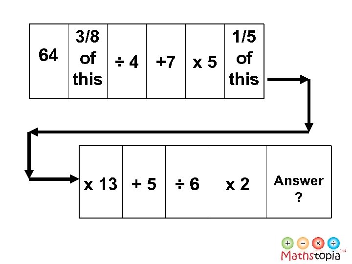 3/8 1/5 64 of ÷ 4 +7 x 5 of this x 13 +