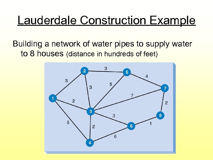 Lauderdale Construction Example Building a network of water pipes to supply water to 8
