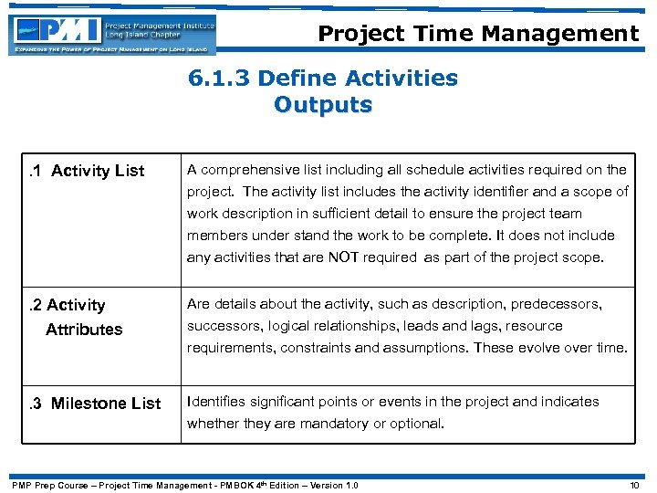 Project Time Management 6. 1. 3 Define Activities Outputs. 1 Activity List A comprehensive