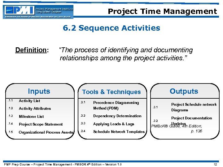 Project Time Management 6. 2 Sequence Activities Definition: “The process of identifying and documenting