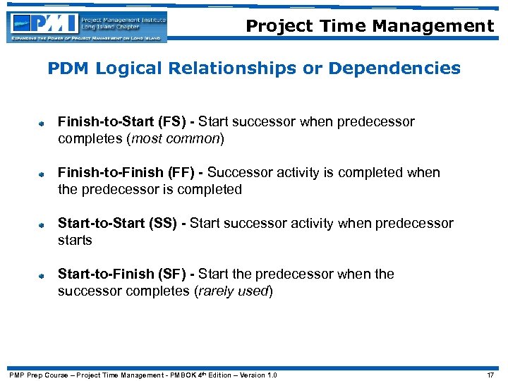 Project Time Management PDM Logical Relationships or Dependencies Finish-to-Start (FS) - Start successor when