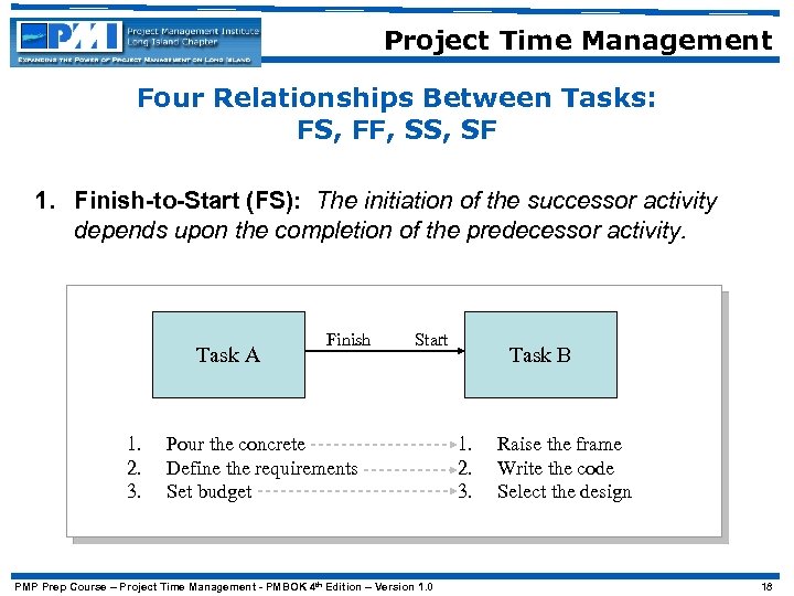 Project Time Management Four Relationships Between Tasks: FS, FF, SS, SF 1. Finish-to-Start (FS):