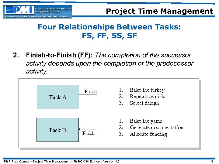 Project Time Management Four Relationships Between Tasks: FS, FF, SS, SF 2. Finish-to-Finish (FF):