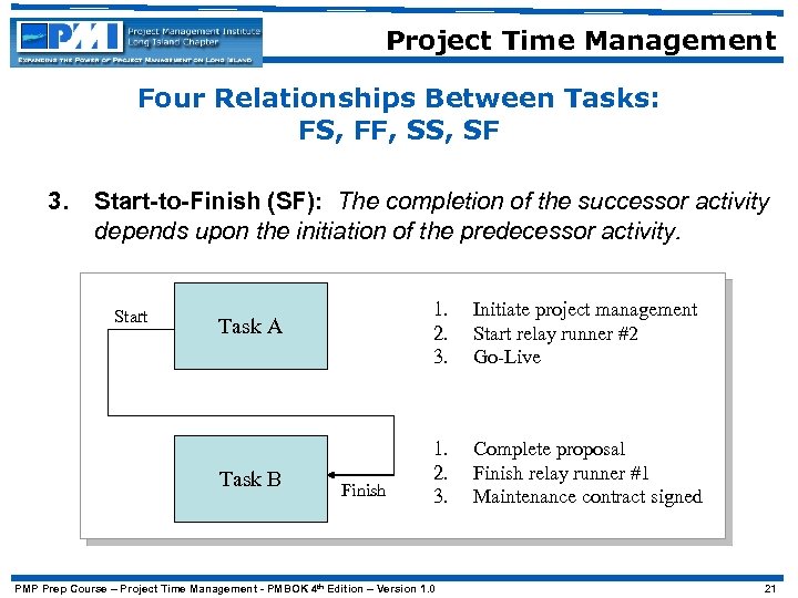 Project Time Management Four Relationships Between Tasks: FS, FF, SS, SF 3. Start-to-Finish (SF):