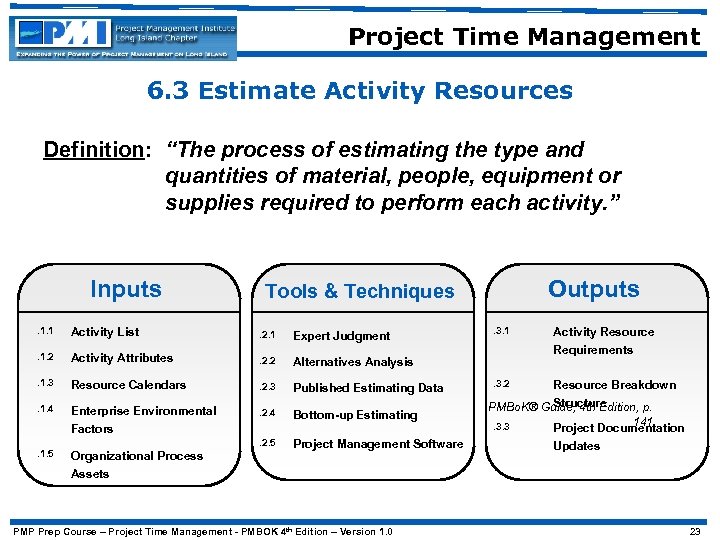 Project Time Management 6. 3 Estimate Activity Resources Definition: “The process of estimating the