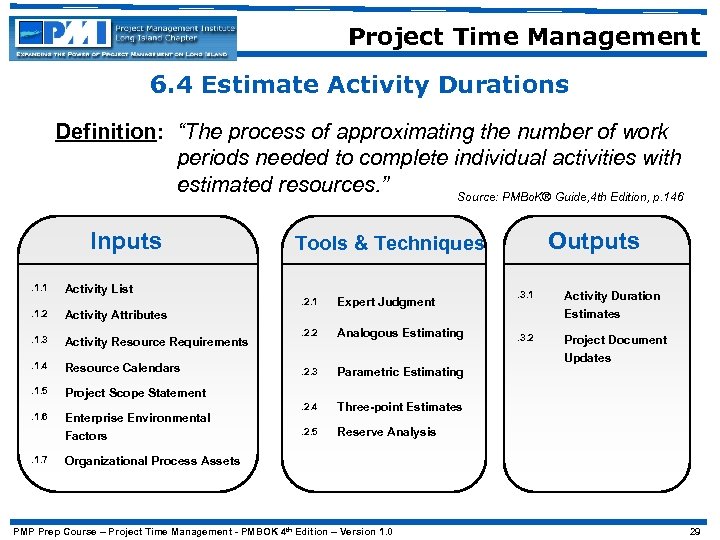 Project Time Management 6. 4 Estimate Activity Durations Definition: “The process of approximating the