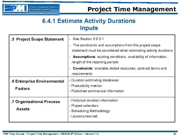 Project Time Management 6. 4. 1 Estimate Activity Durations Inputs • See Section 5.