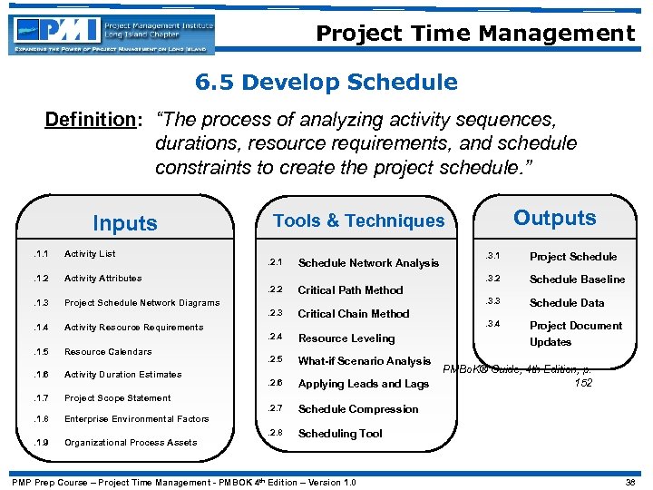 Project Time Management 6. 5 Develop Schedule Definition: “The process of analyzing activity sequences,