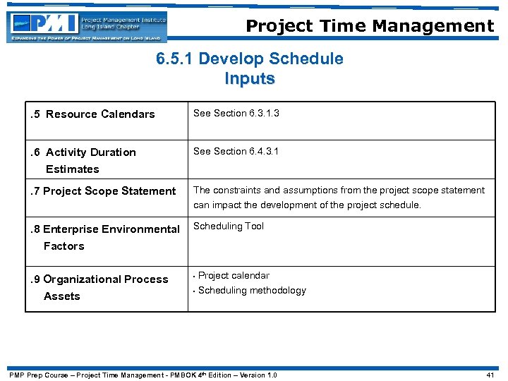 Project Time Management 6. 5. 1 Develop Schedule Inputs. 5 Resource Calendars See Section