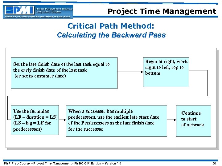 Project Time Management Critical Path Method: Calculating the Backward Pass Set the late finish