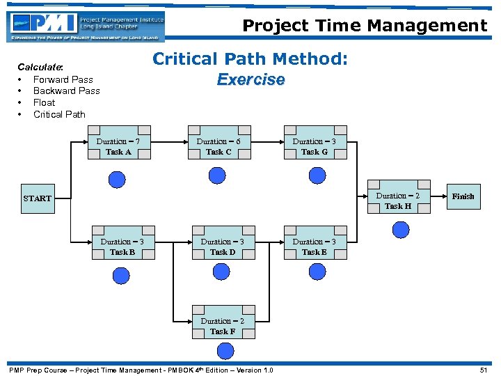 Project Time Management Critical Path Method: Exercise Calculate: • Forward Pass • Backward Pass