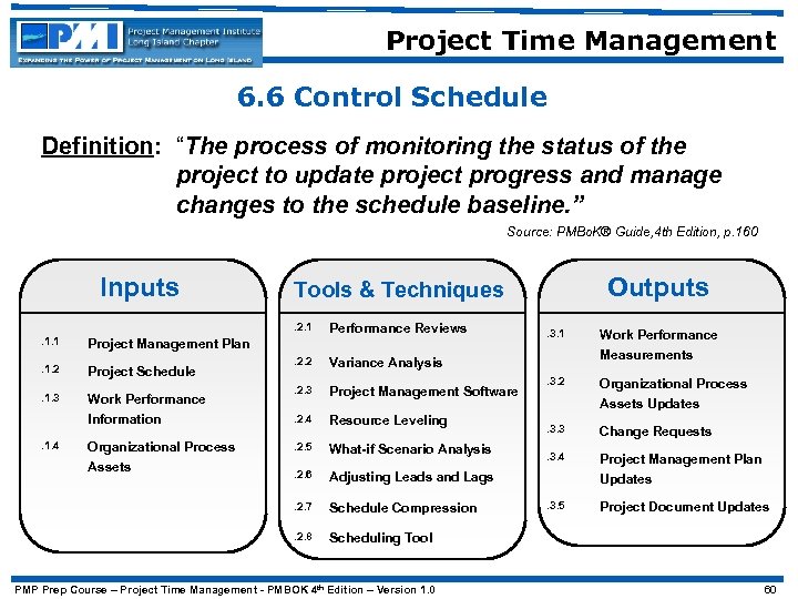 Project Time Management 6. 6 Control Schedule Definition: “The process of monitoring the status