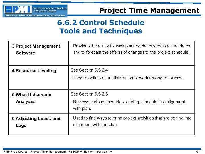 Project Time Management 6. 6. 2 Control Schedule Tools and Techniques. 3 Project Management