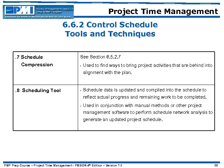 Project Time Management 6. 6. 2 Control Schedule Tools and Techniques. 7 Schedule Compression