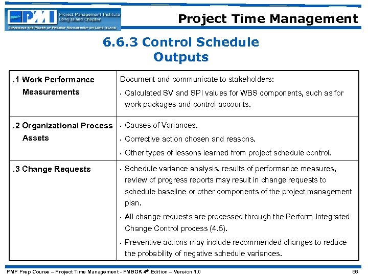 Project Time Management 6. 6. 3 Control Schedule Outputs. 1 Work Performance Measurements Document