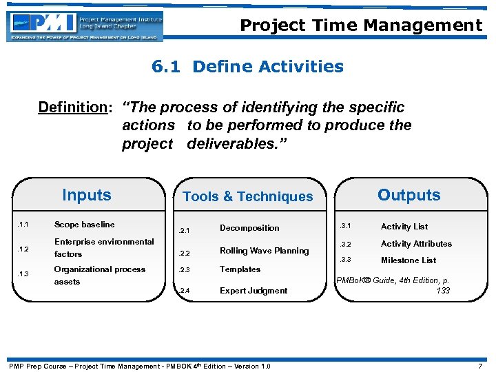 Project Time Management 6. 1 Define Activities Definition: “The process of identifying the specific