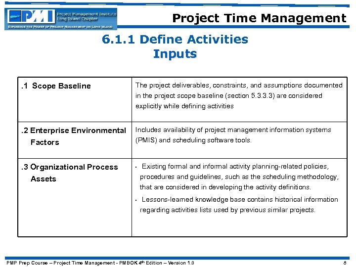 Project Time Management 6. 1. 1 Define Activities Inputs. 1 Scope Baseline The project