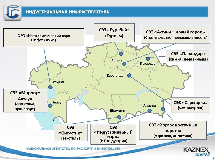 ИНДУСТРИАЛЬНАЯ ИНФРАСТРУКТУРА СЭЗ «Нефтехимический парк (нефтехимия) СЭЗ «Бурабай» (Туризм) СЭЗ «Астана – новый город»