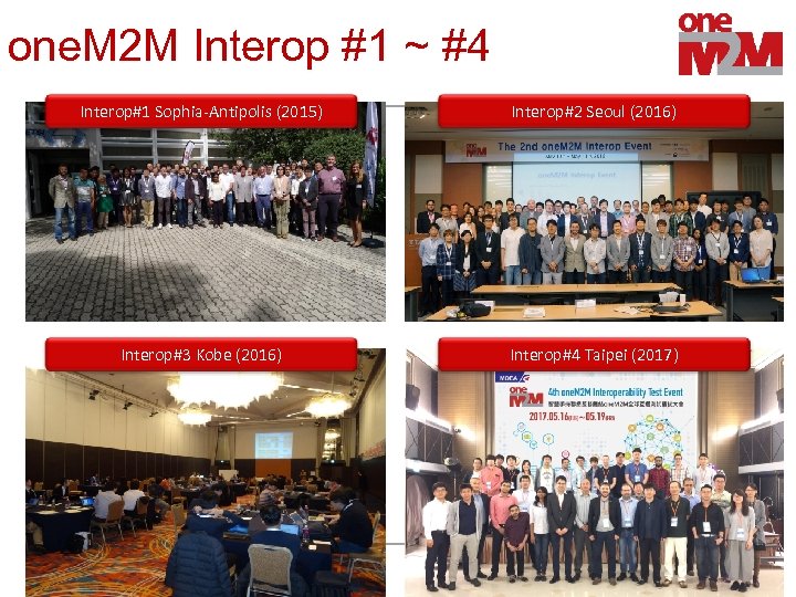 one. M 2 M Interop #1 ~ #4 Interop#1 Sophia-Antipolis (2015) Interop#2 Seoul (2016)